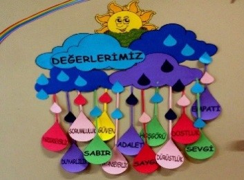 Değerler Eğitimi